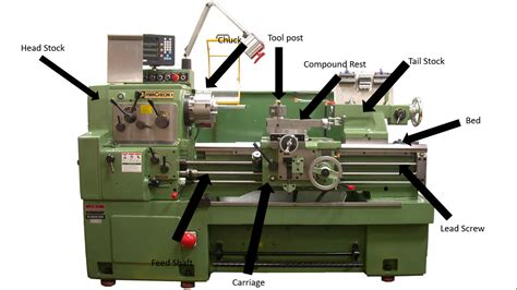 lathe pusher parts